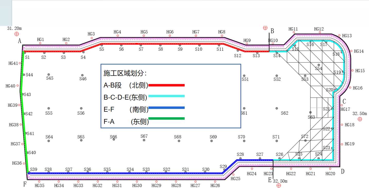 长治黎城县基坑支护设计